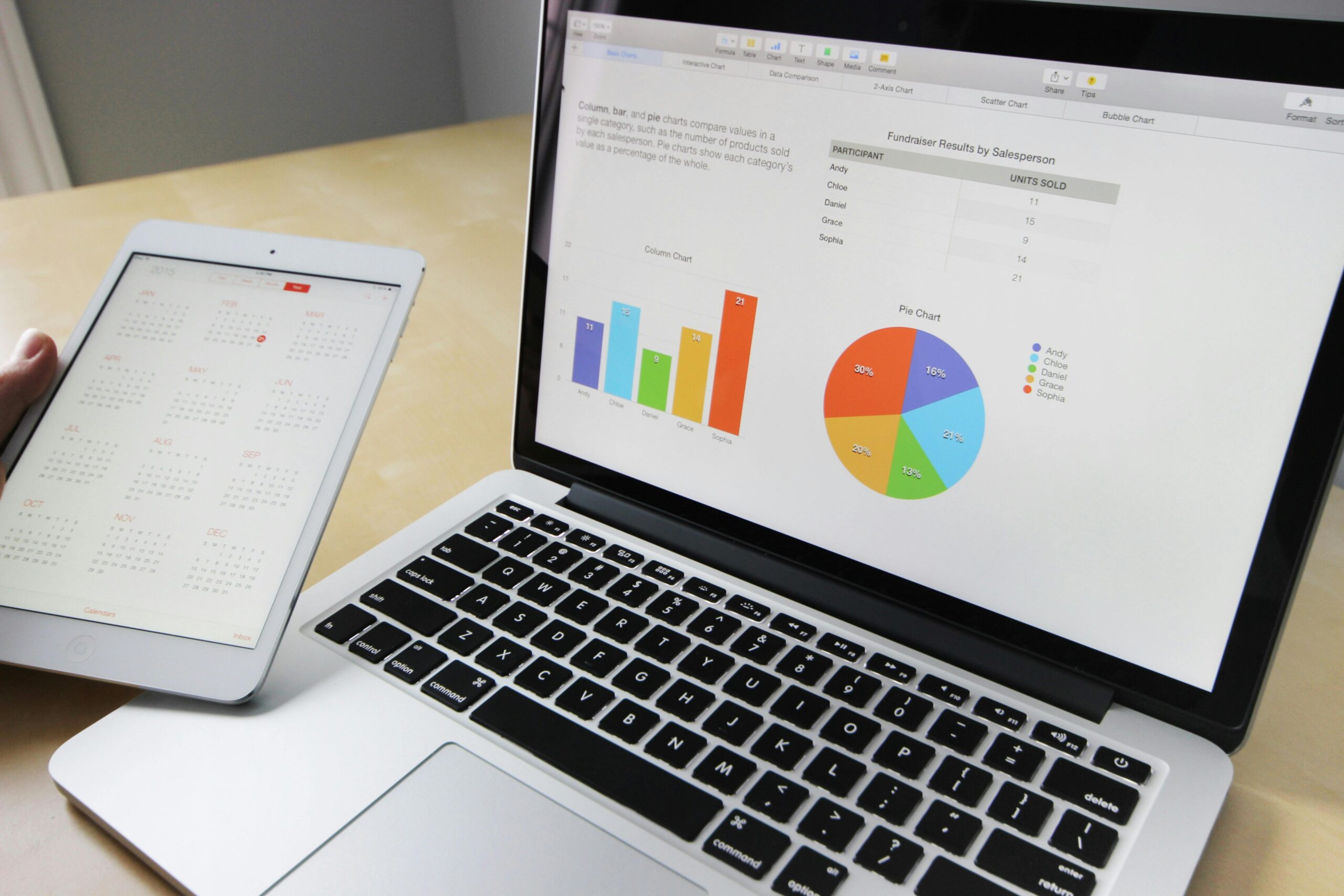 How SEO in West Palm Beach Can Transform Local Businesses