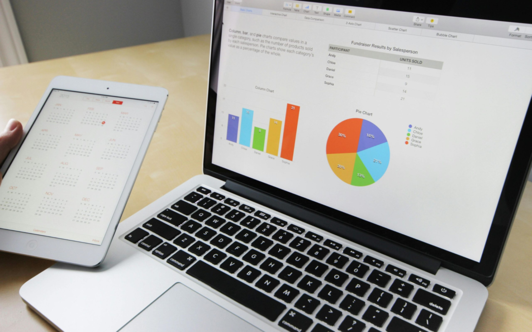 Local SEO Strategies Used by Top SEO Firms in West Palm Beach