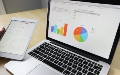 All | Local SEO Strategies Used by Top SEO Firms in West Palm Beach Local SEO Strategies Used by Top SEO Firms in West Palm Beach